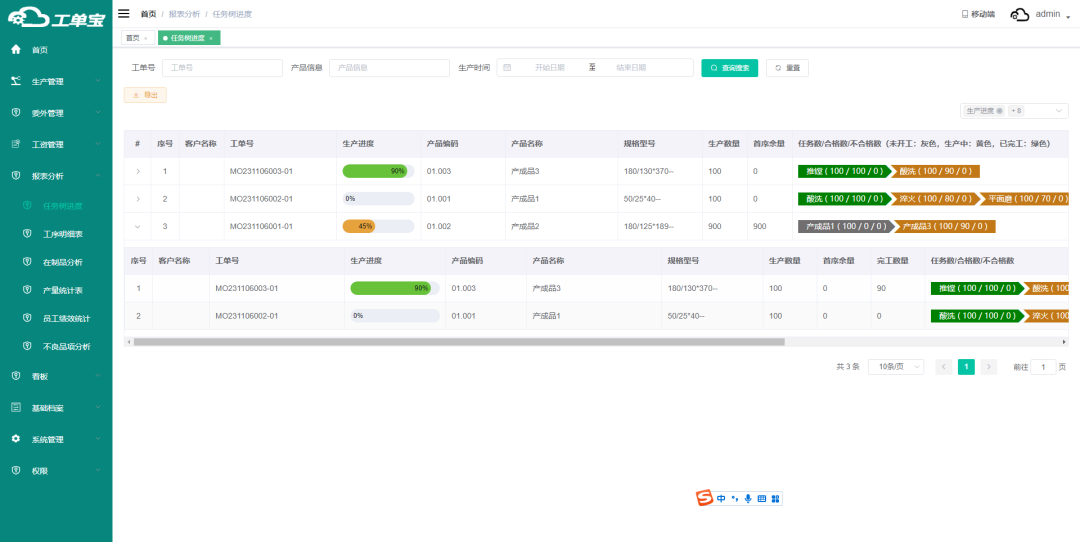 任務(wù)樹進(jìn)度.png 圖片