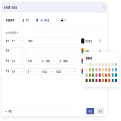 麗水管家婆軟件解鎖“多巴胺穿搭”，這樣的報表真的泰酷辣！